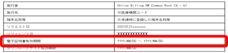 電子証明書発行通知書