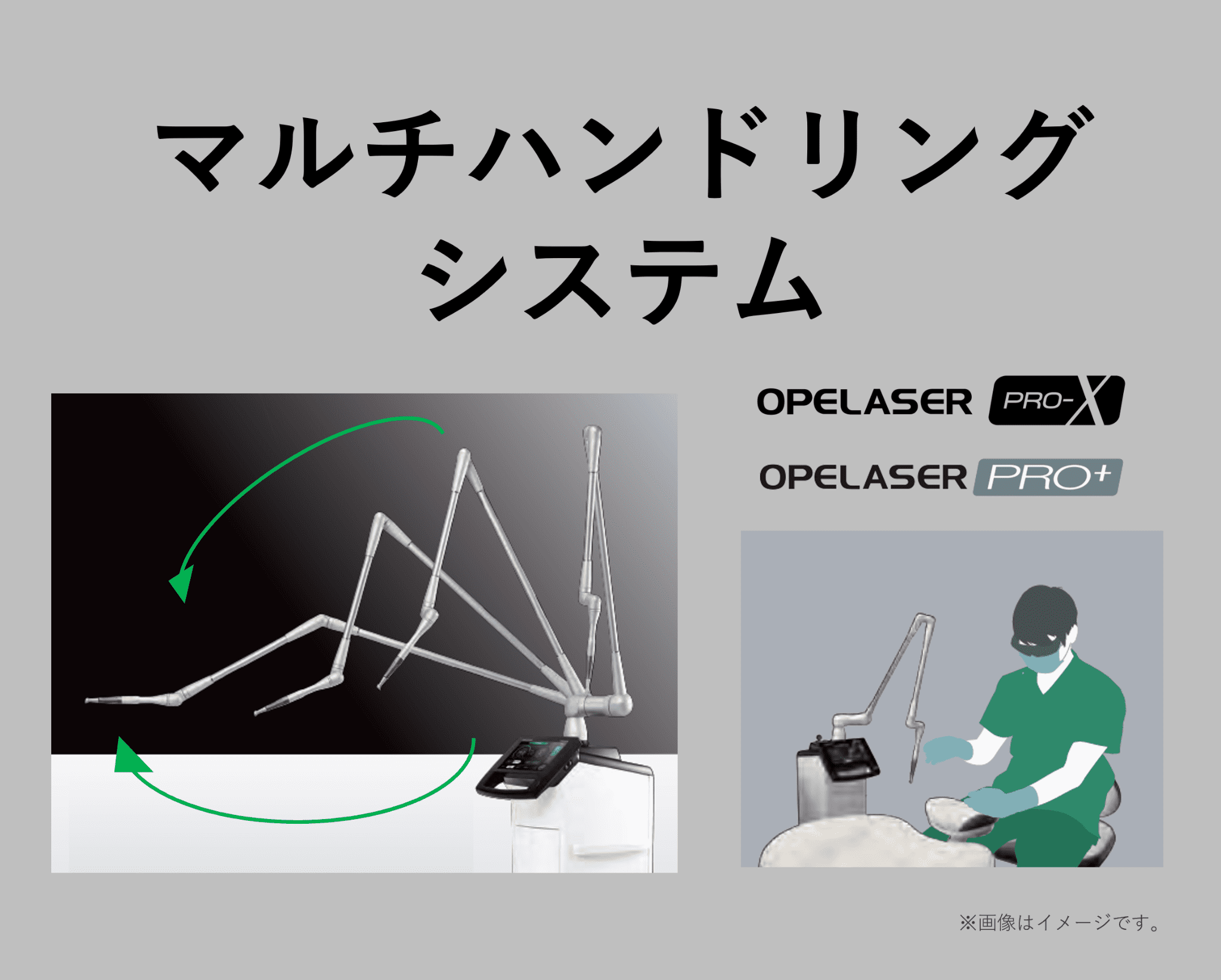 マルチハンドリングシステム