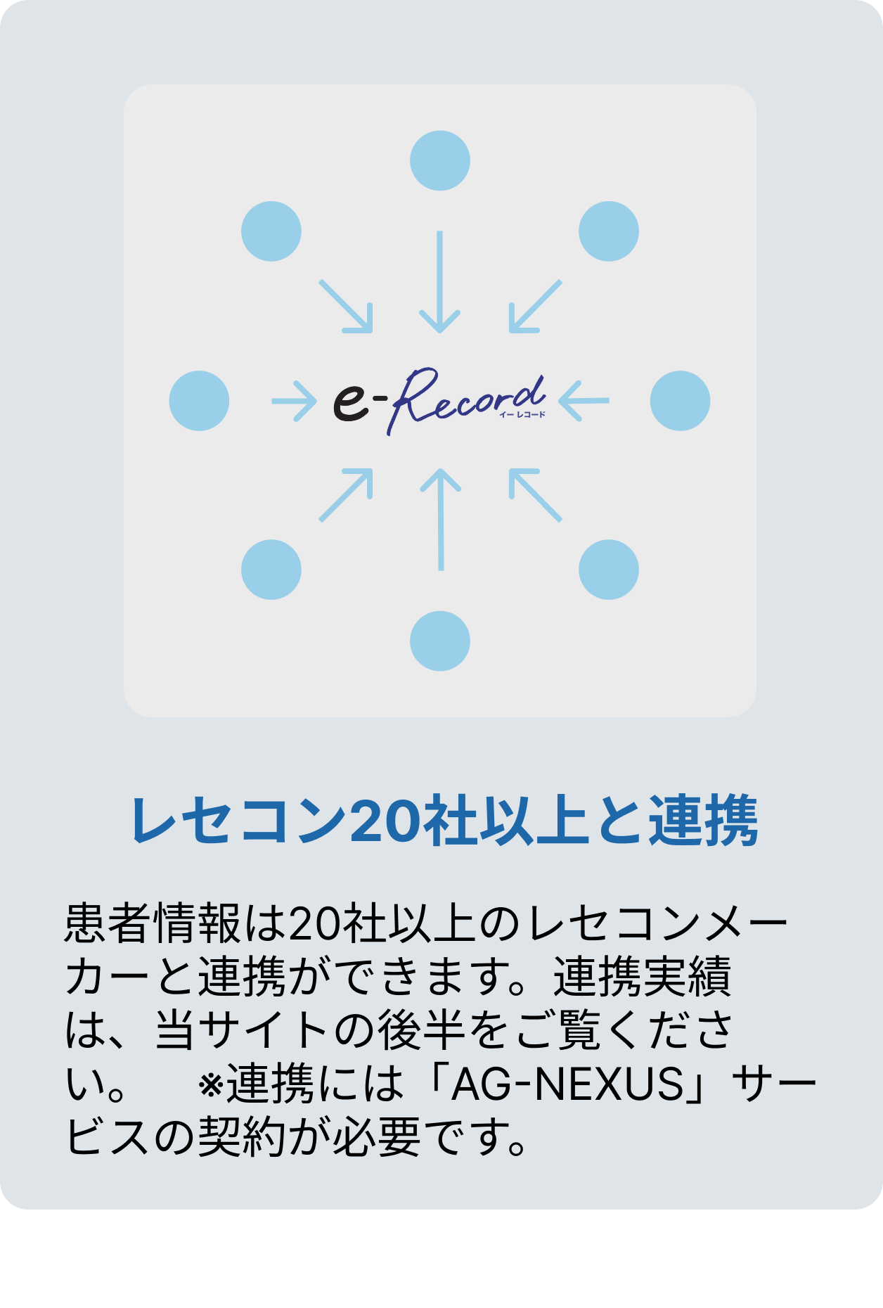 レセコン20社以上と連携 レセコン20社以上と連携