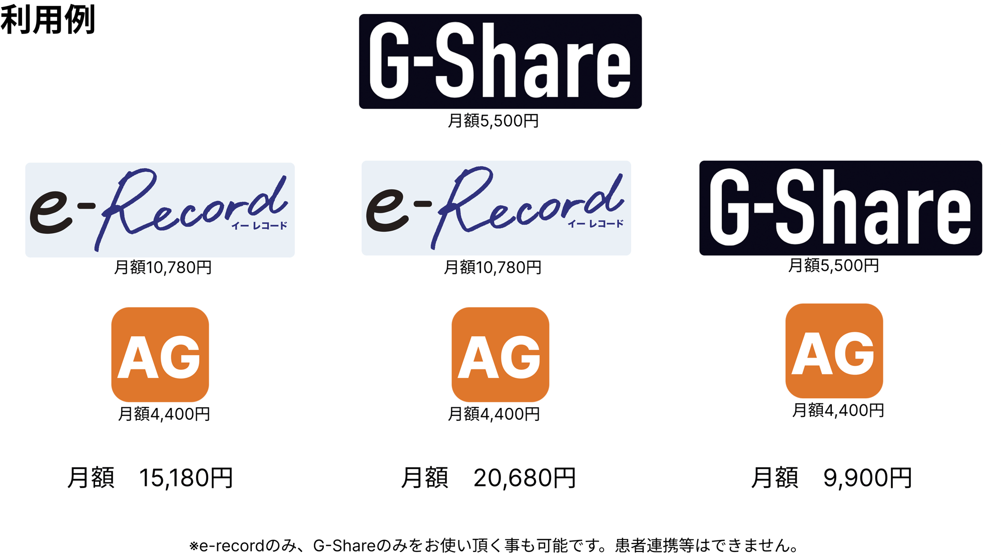 Group 36 Group 36