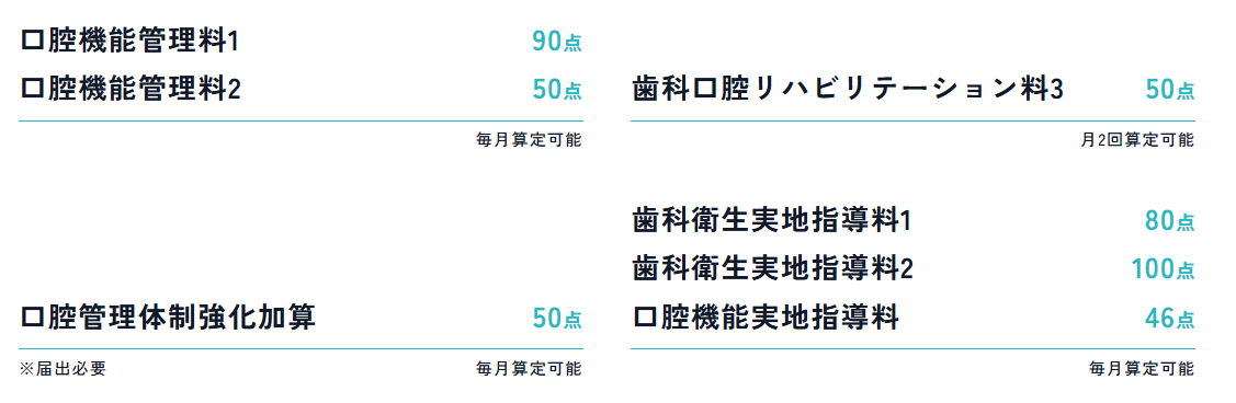 算定図